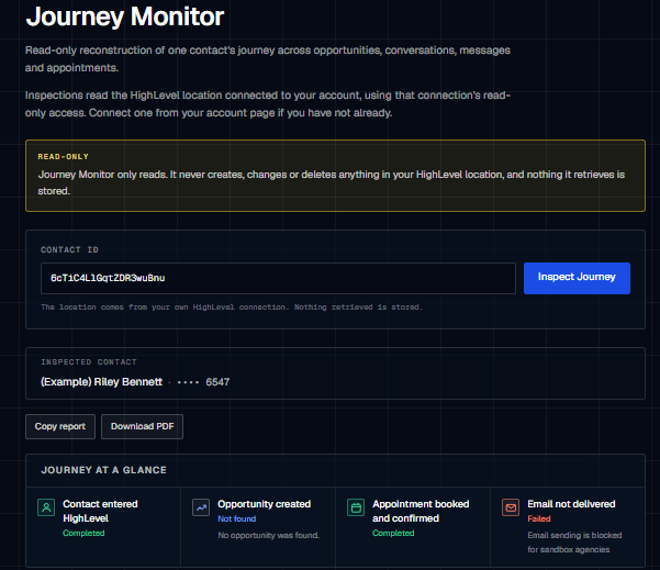 Journey Monitor before an investigation: the page title and description, a Read-only notice stating that Journey Monitor only reads and stores nothing it retrieves, a Contact ID field beside an Inspect Journey button, the inspected contact, Copy report and Download PDF buttons, and the beginning of Journey at a Glance.